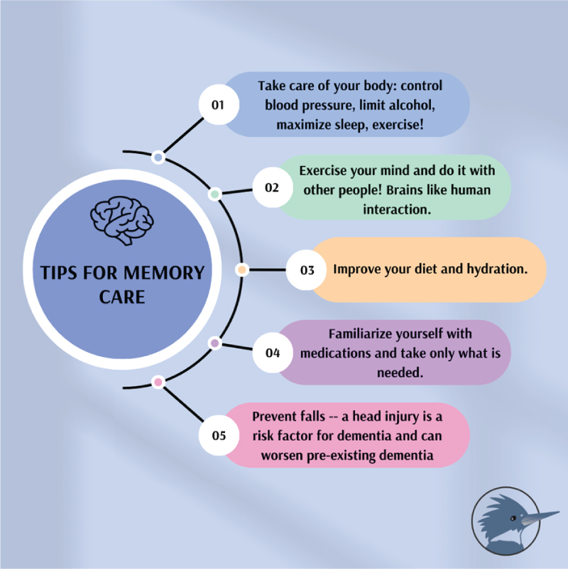 Alzheimer’s Prevention, Prevention of Worsening Memory, Tips to Improve Memory